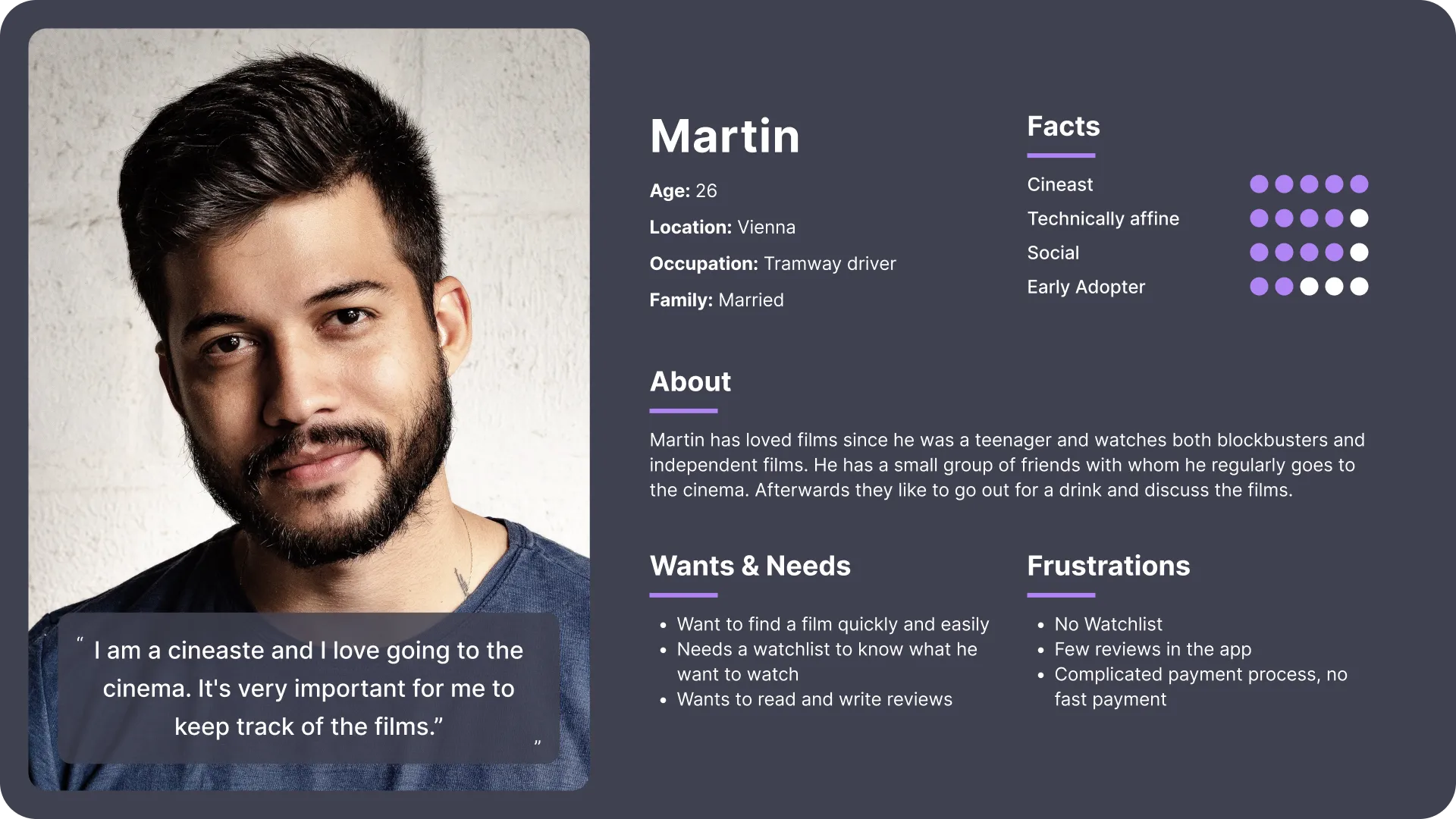 Persona Martin