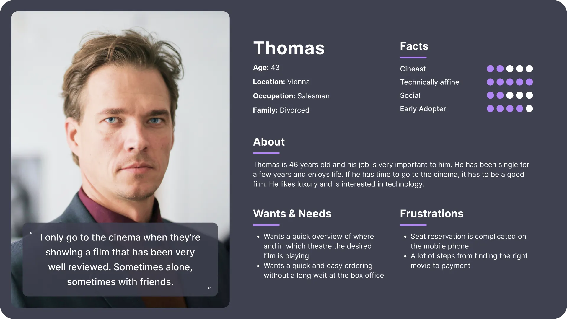 Persona Thomas