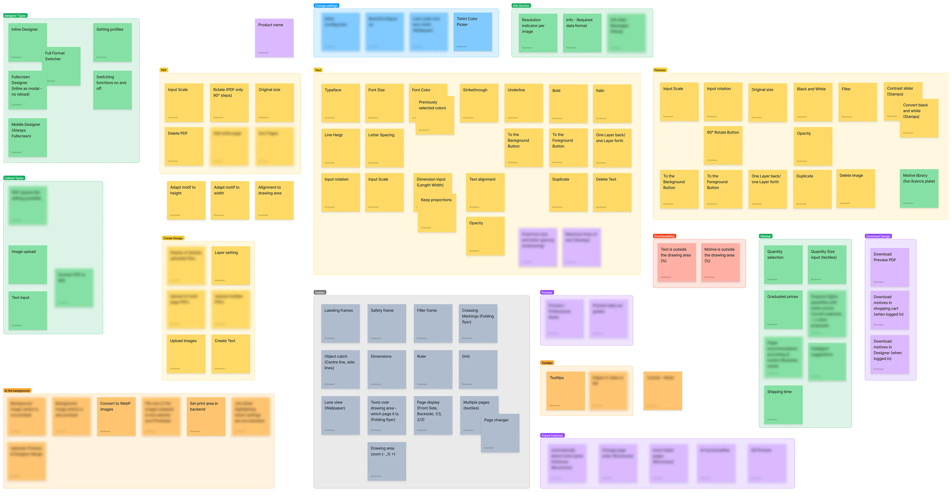 Affinity Map