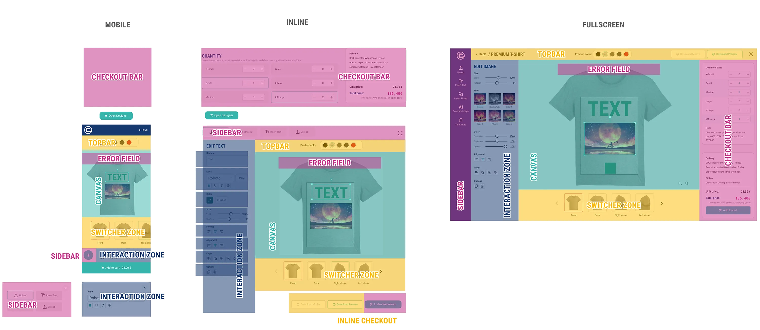 HTML, CSS planning