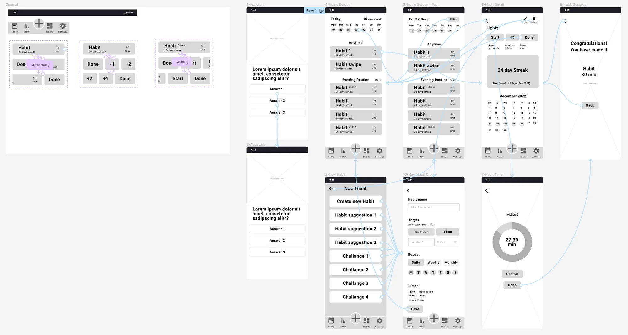 Digital Prototype